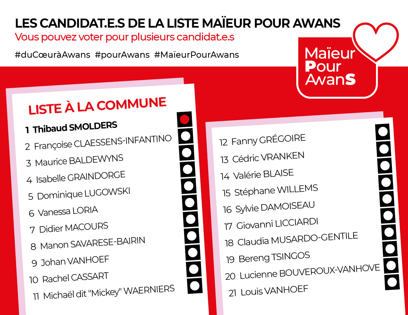 Liste PS Maieur Pour Awans élections communales 2024, Belgique